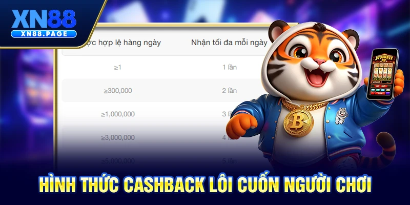 Hình thức cashback lôi cuốn người chơi