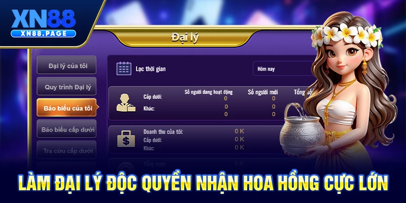 Làm đại lý độc quyền nhận hoa hồng cực lớn Làm đại lý độc quyền nhận hoa hồng cực lớn