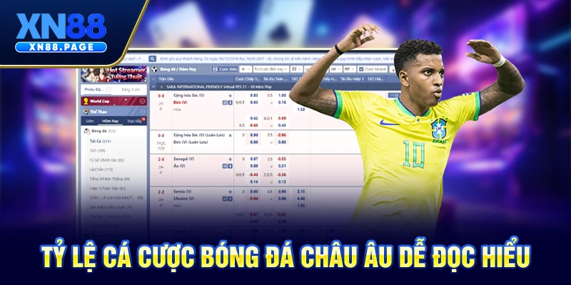 Tỷ lệ cá cược bóng đá châu Âu dễ đọc hiểu Tỷ lệ cá cược bóng đá châu Âu dễ đọc hiểu